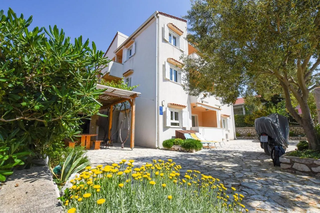 Apartmani Pernjak Mandre