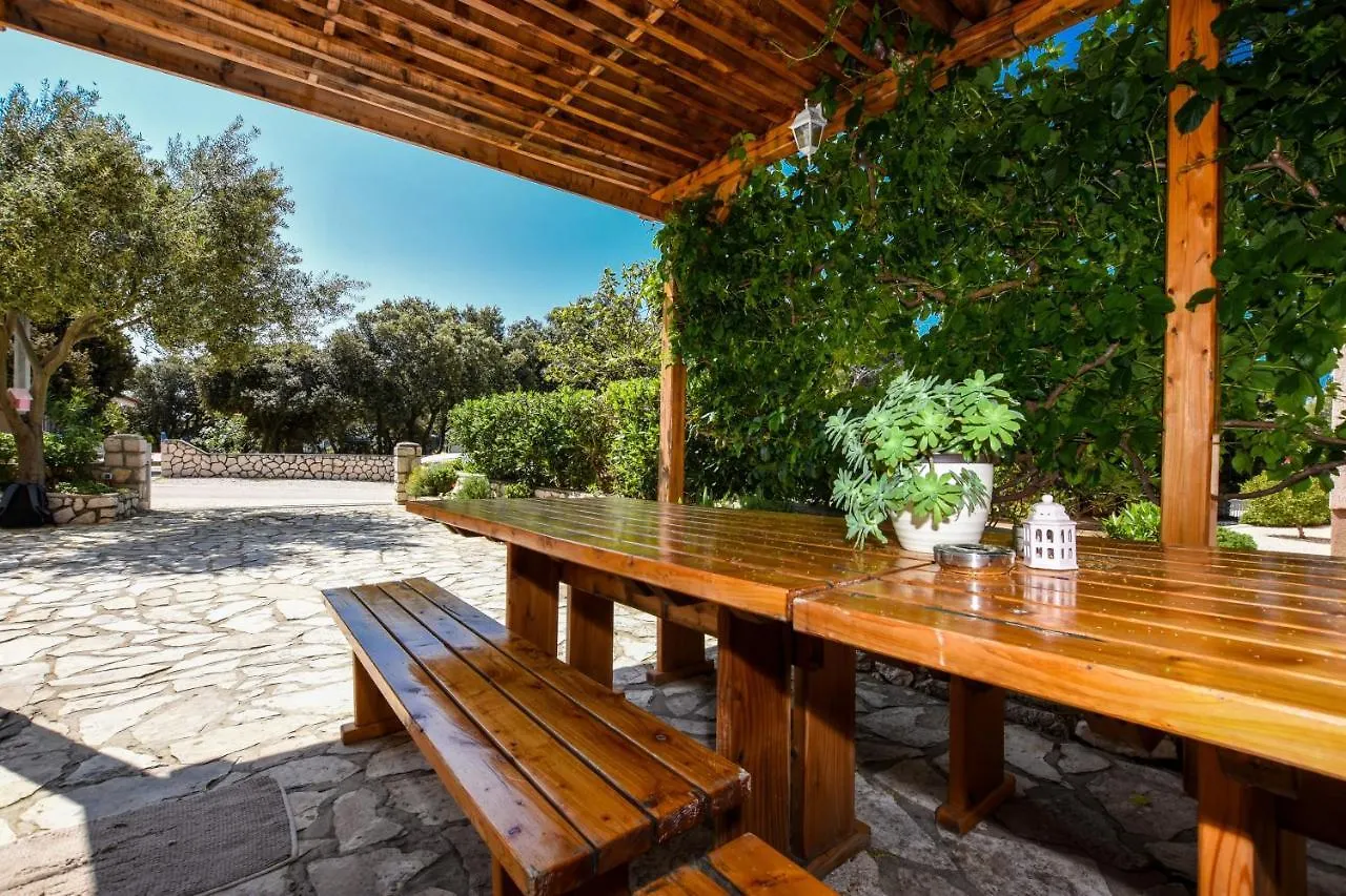 Apartmani Pernjak Mandre